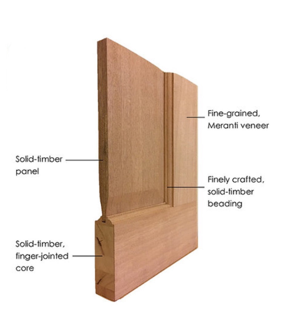 French Half 6 lite Panel door
