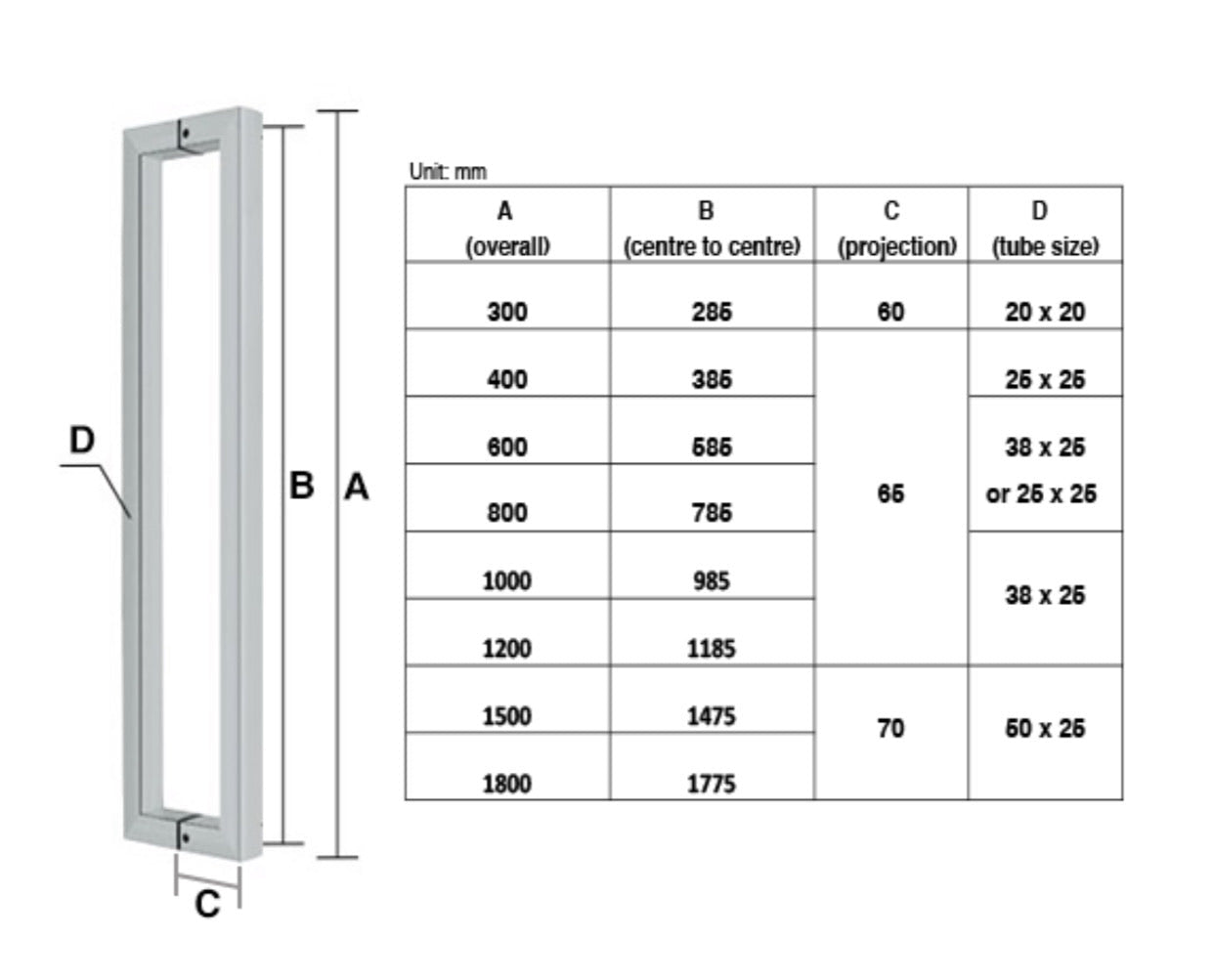 JD1 - 600mm Matt Black Pull Handle - Just Doors NSW
