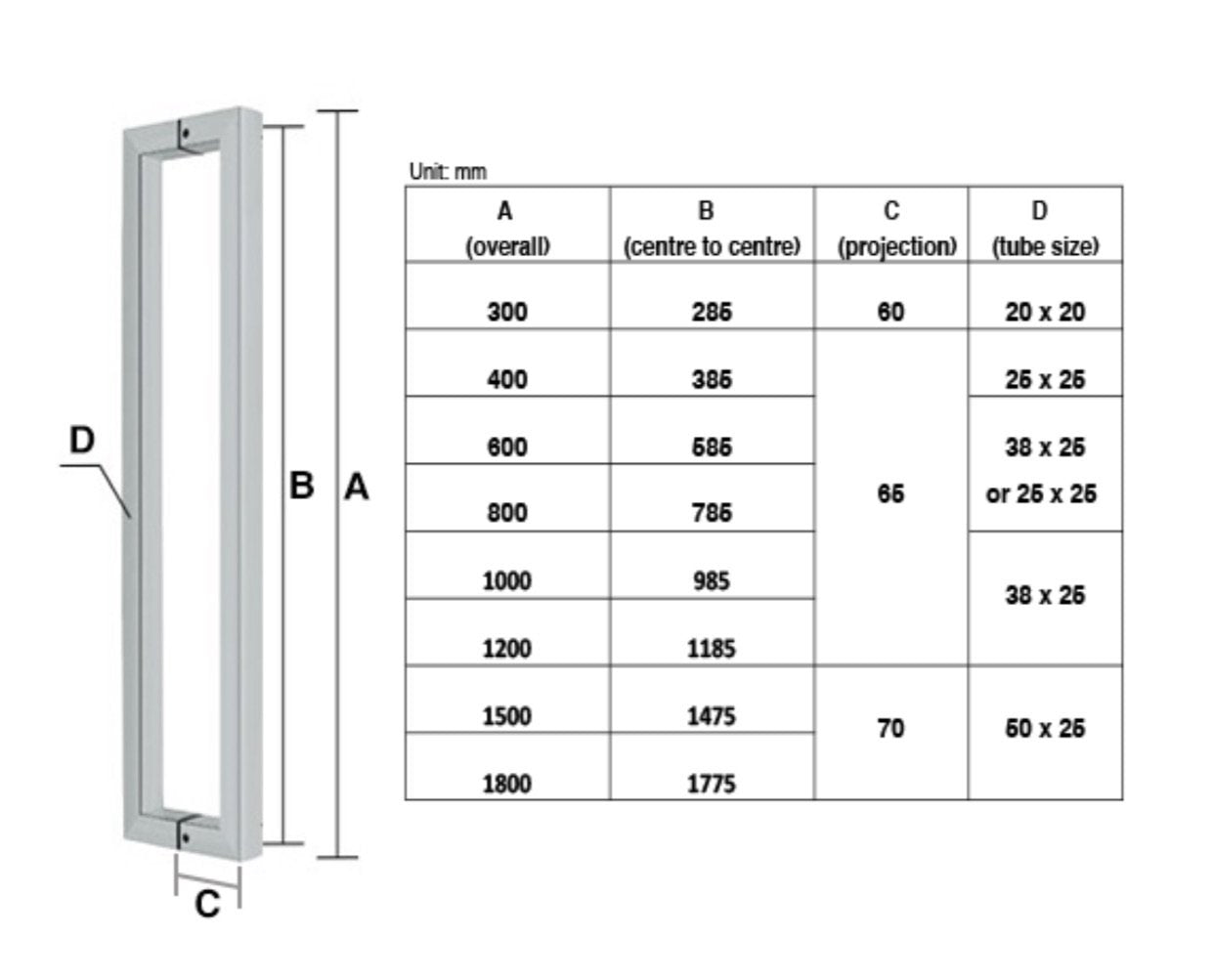 JD1 - 1200mm Single sided Matt Black Pull Handle